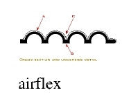 Air Flex Anti-Fatigue